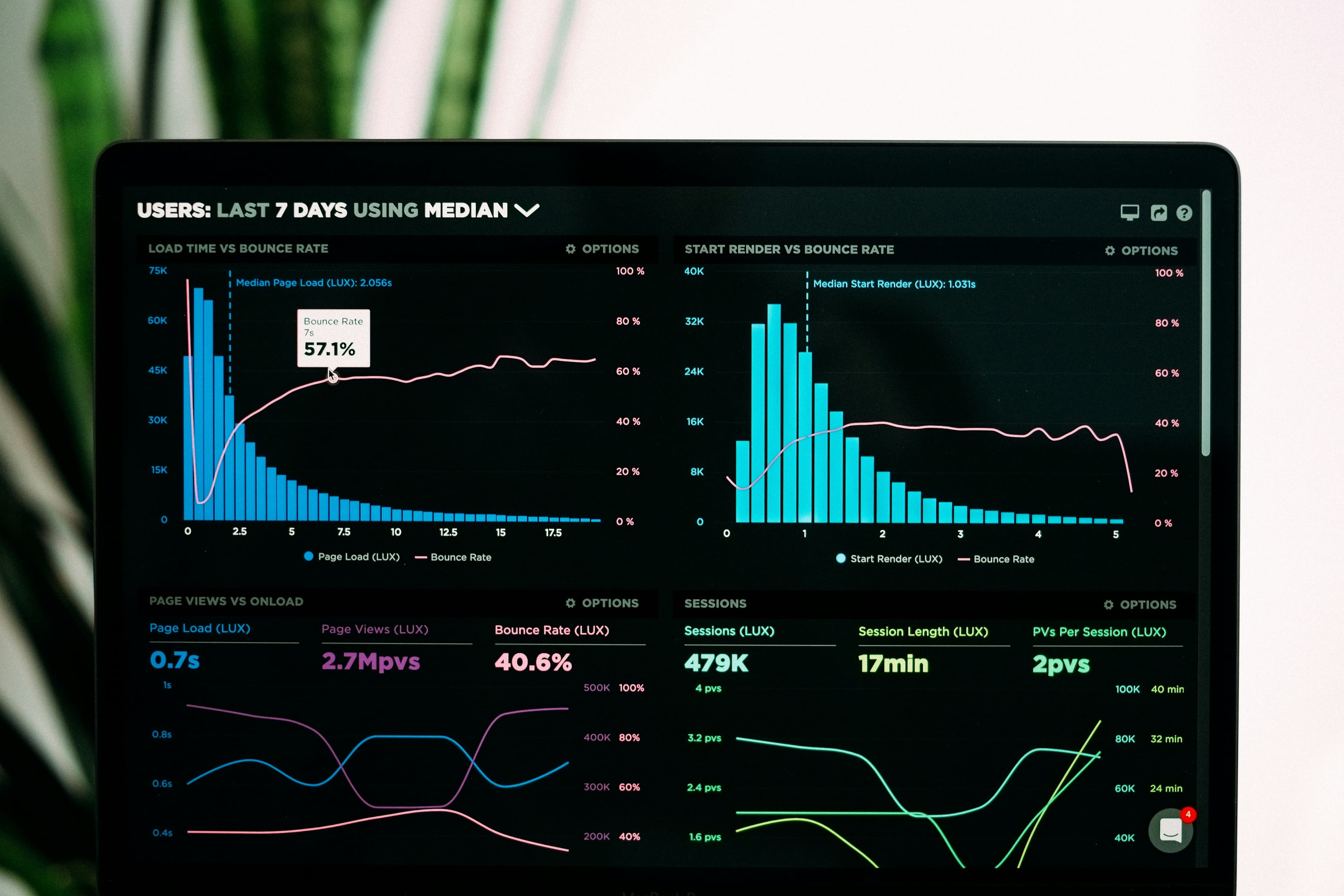 How AI Is Changing the Way Businesses Use Data (And What You Need to Know)